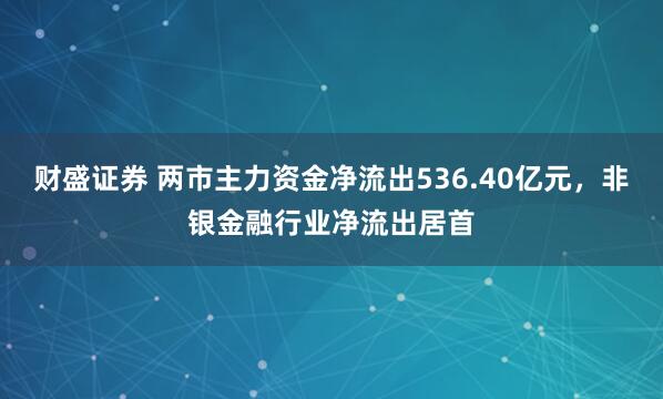 财盛证券 两市主力资金净流出536.40亿元，非银金融行业净流出居首